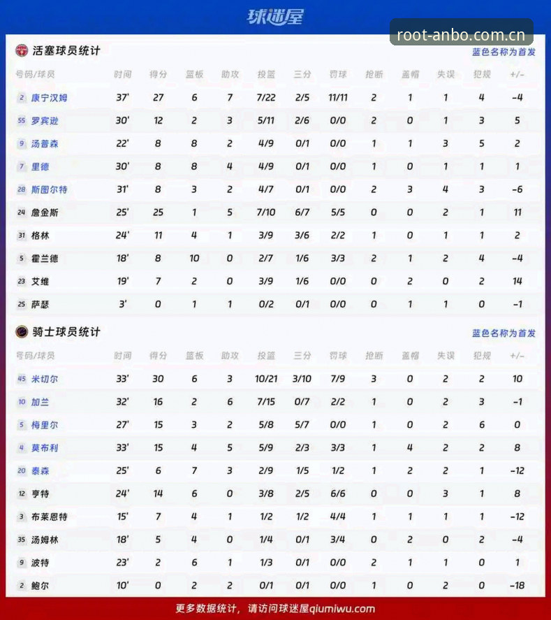 根植进取真人赛事数据iOS版 根植进取真人赛事数据iOS版全面评测:从选择困难到数据定心