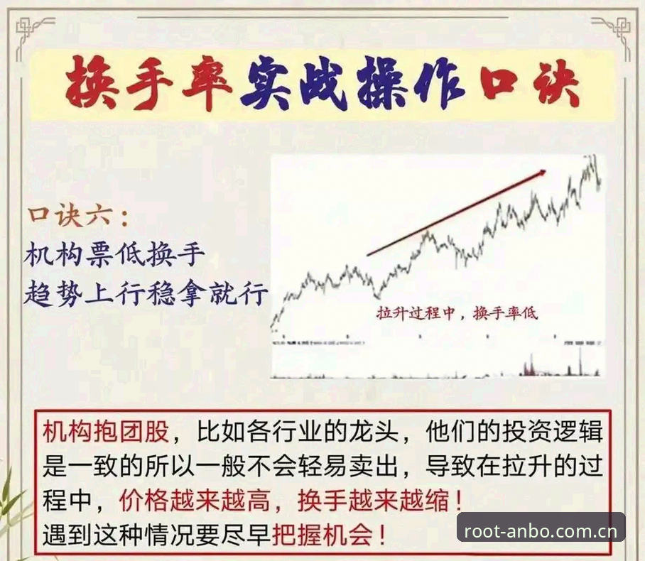 根植进取实时比分 掌握根植进取实时比分的使用技巧:从新手到高手的必备知识